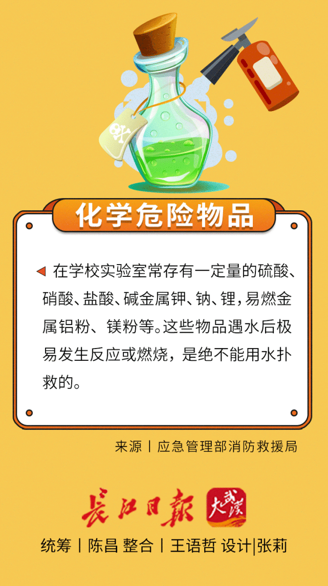 这些东西起火,千万别用水扑救