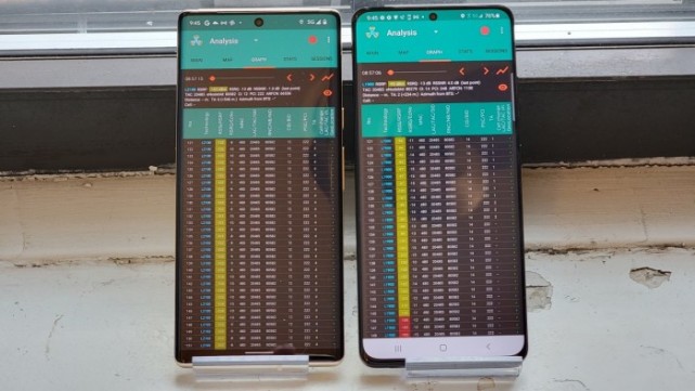 galaxy s21中提供的驍龍x60比pixel 6和pixel 6 pro中運行的exynos 5g