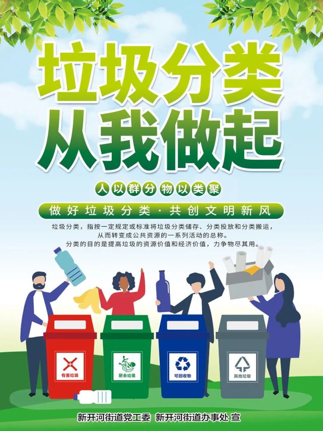 芳草园社区关于开展垃圾分类宣传志愿服务活动的倡议书