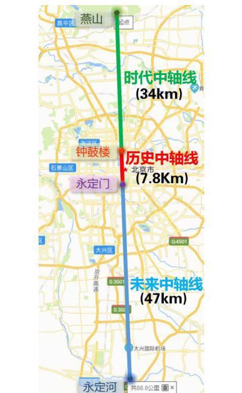 北京中轴线路线图图片