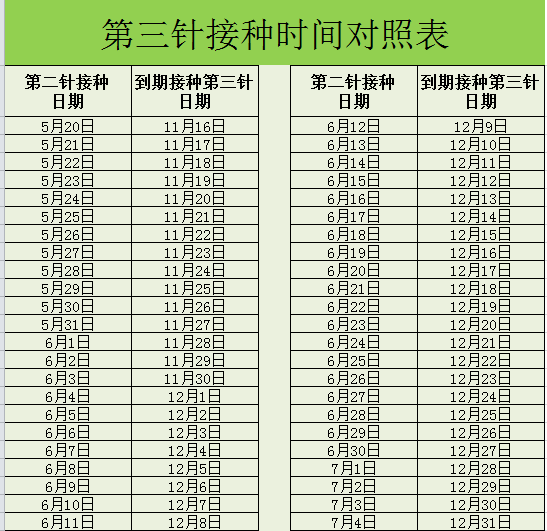 你离人见人爱只差一剂加强针