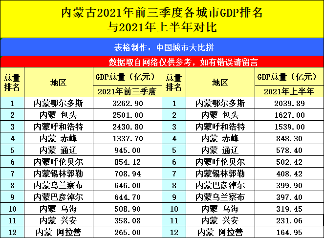 鄂尔多斯网站优化价格 腾讯网