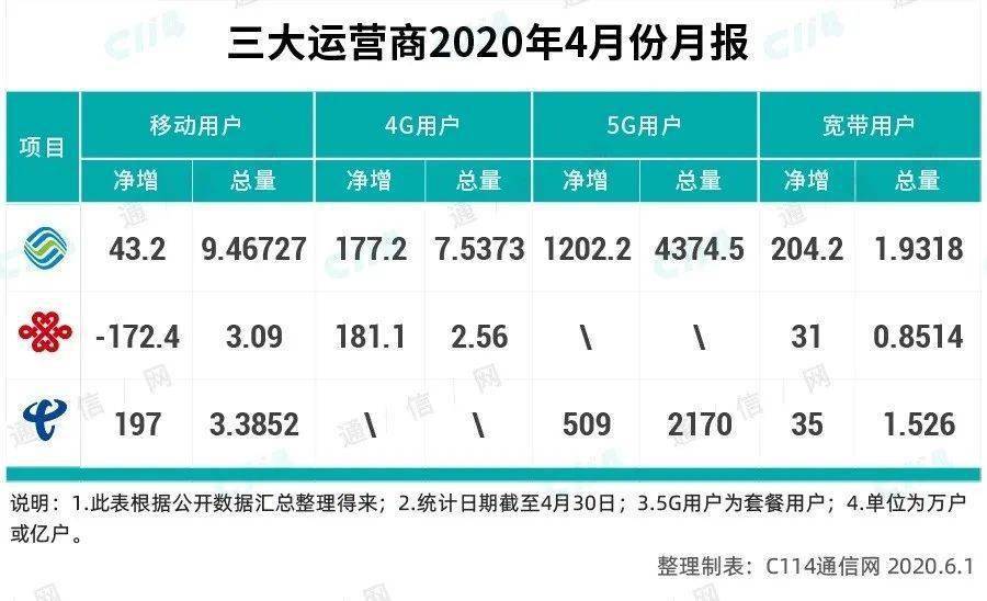 皇后锅秘制猪蹄的配方五错怪早人工智能美零售商飞速发展呈现