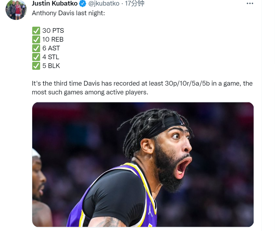 nba NBA数据：浓眉哥30＋10＋5＋5现役最多！保罗超名宿成历史第一人