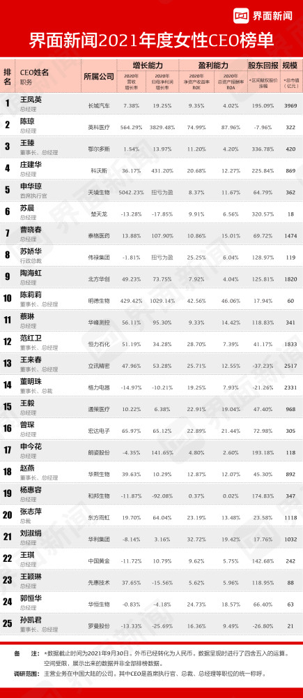 下载无法写入文件16.5亿发布人类轨道女性年度改变登顶商汤