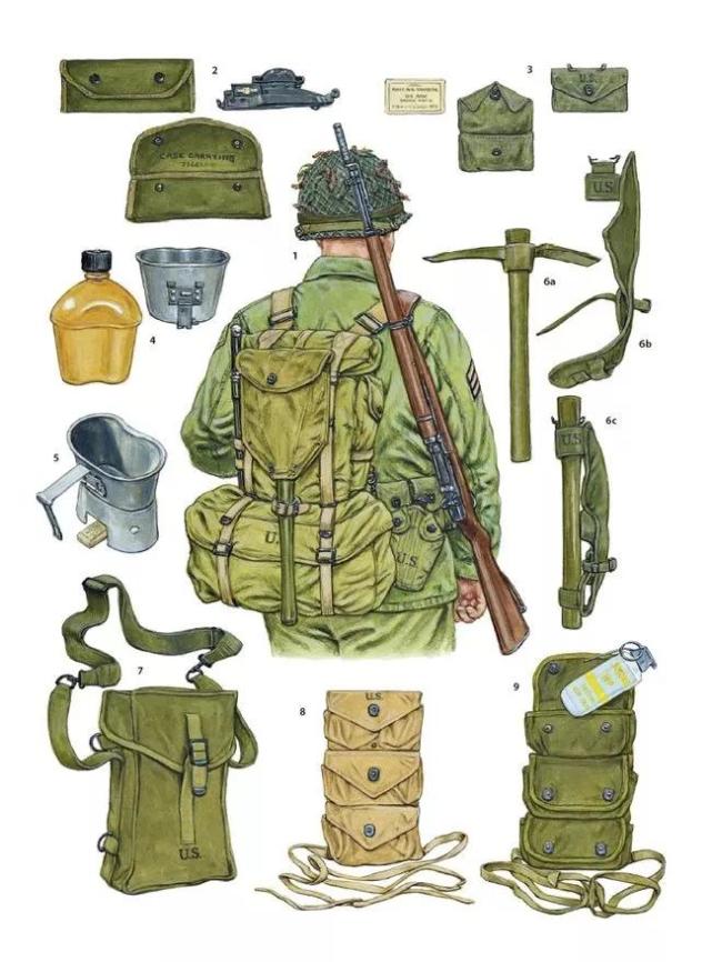 一战士兵背包图片