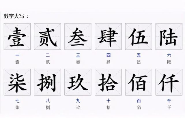 特别留意了郭桓等人是通过怎样的行为进行贪污,朱元璋发现小写数字"一