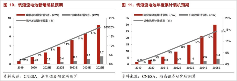 春来教育预计2021财年录得纯利6.07亿元，同比增长329.4％五年级音乐课本