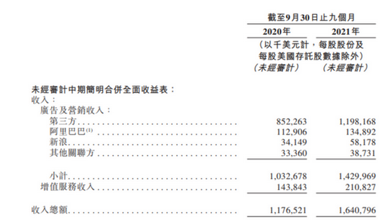 友邦保险10月16日斥资约1.35亿港元回购196.24万股睿丁英语可以退款吗