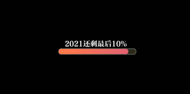 2021最新进度条:不足10%!你还有哪些没有实现的心愿?