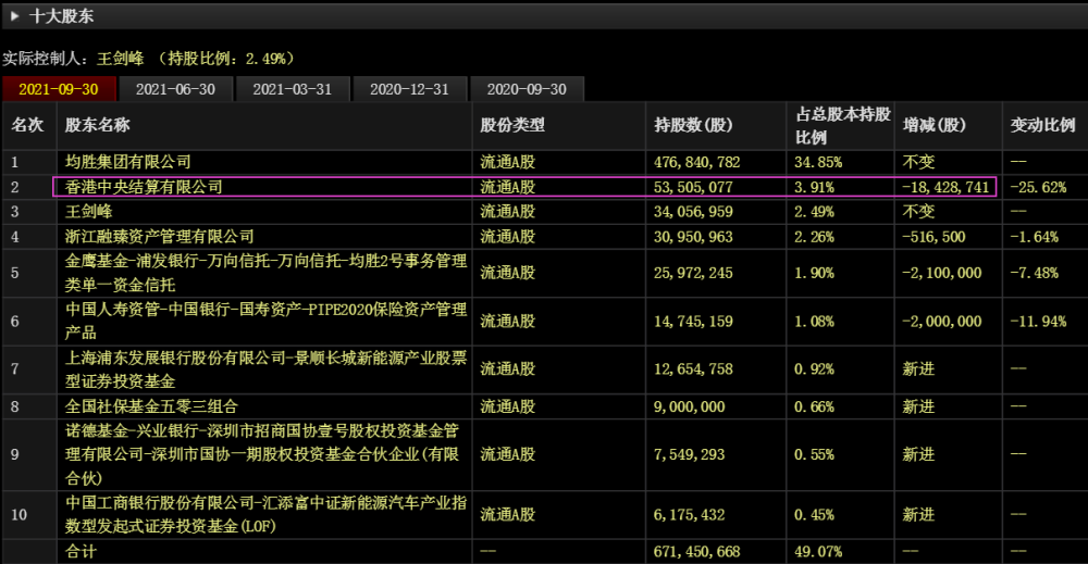 藤景科技(688195【所属板块】激光雷达,注册制次新股,电子元件,华为