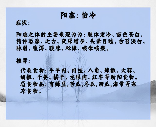 王医生教你怎么分清气虚血虚阴虚阳虚