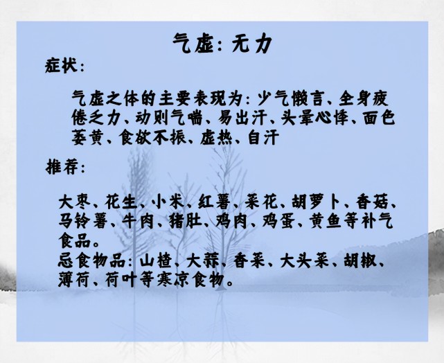 王医生教你怎么分清气虚血虚阴虚阳虚