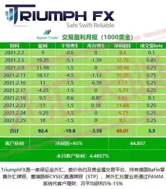 黑金官网下载_下载黑金app_黑平台 出不了金