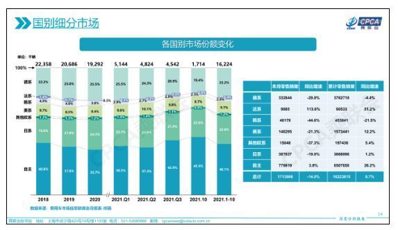 中外合资汽车品牌排行榜_中外合资汽车品牌排行榜(2)