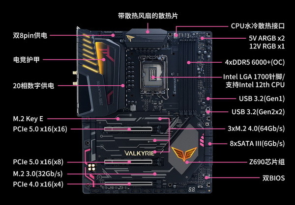 z690主板接线图解图片