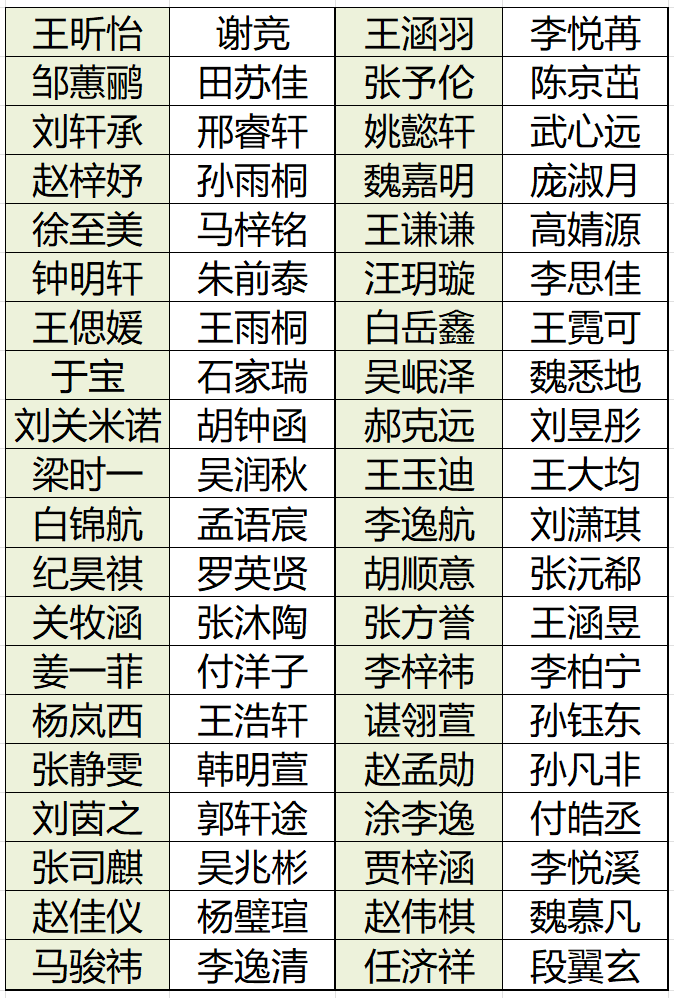 若羌縣到花土溝有多遠期待冬季俗別人挺好園表態林小云廣東珠三角樞紐機場最新消息