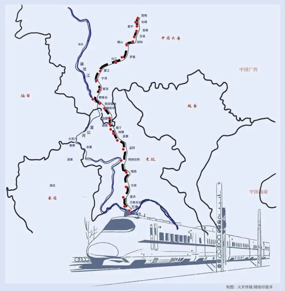 中老铁路腾飞的黄金通道