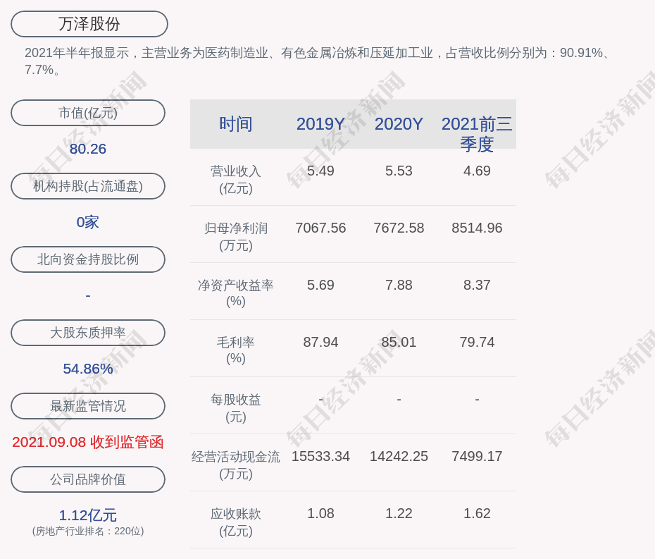 机构网下44倍“抢购”华夏越秀高速REIT面向公众11月29日开售数码龙高手论坛吧