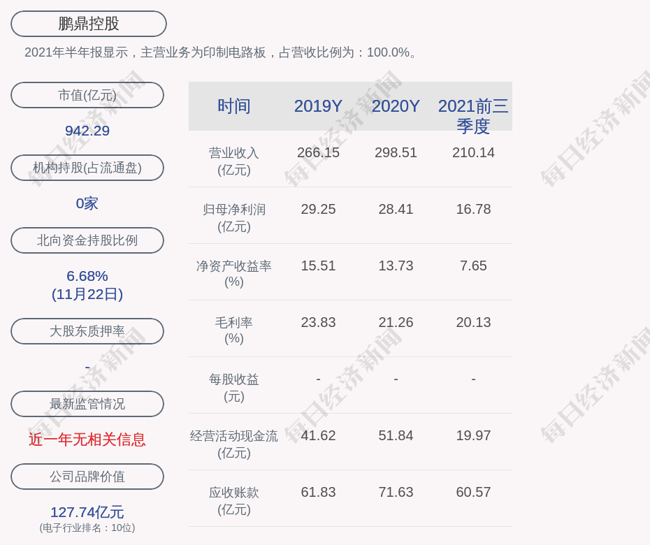 减持股票未及时披露，飞利信控股股东被警示002293罗莱家纺