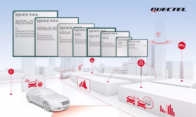 5G＋车联网加速融合，车载模组龙头如何抢占市场制高地？
