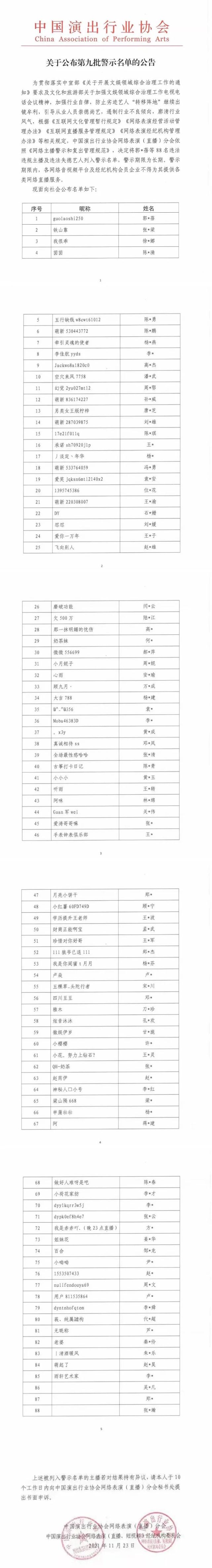 88人吴亦凡郑爽等被列入黑名单