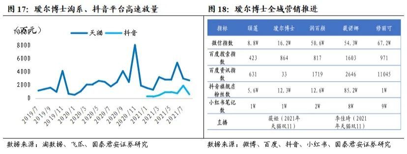 健康化妆美容论文_湖南品尚化妆学校_健康的化妆品