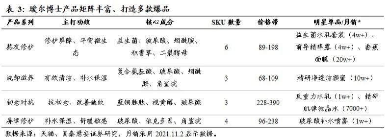 湖南品尚化妆学校_健康的化妆品_健康化妆美容论文