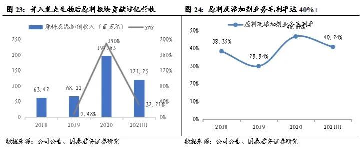 健康的化妆品_健康化妆美容论文_湖南品尚化妆学校