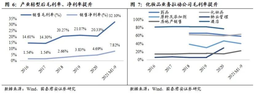 湖南品尚化妆学校_健康化妆美容论文_健康的化妆品