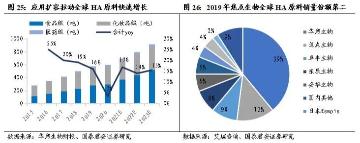 健康的化妆品_健康化妆美容论文_湖南品尚化妆学校