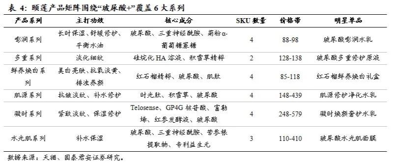 健康的化妆品_湖南品尚化妆学校_健康化妆美容论文