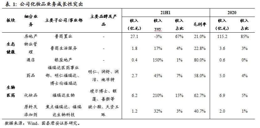 健康化妆美容论文_健康的化妆品_湖南品尚化妆学校