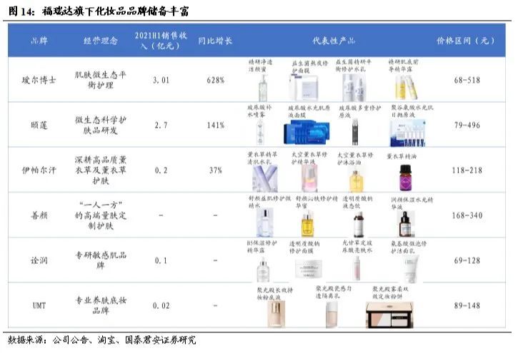 湖南品尚化妆学校_健康化妆美容论文_健康的化妆品