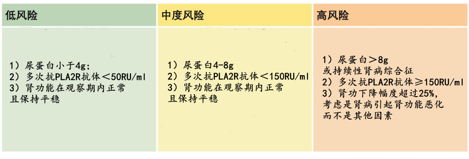 肾内科新宠利妥昔单抗打了肾病就不复发了吗关于利妥昔单抗15个问题
