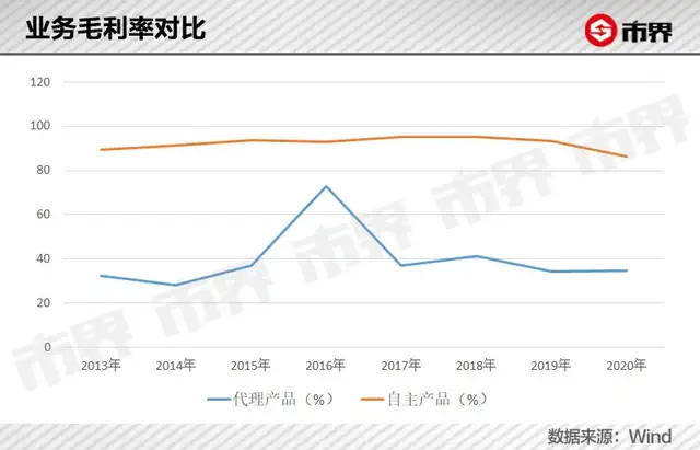 二号站总代理开户|二号站注册分红账号|北京龙城温德姆酒店-首页