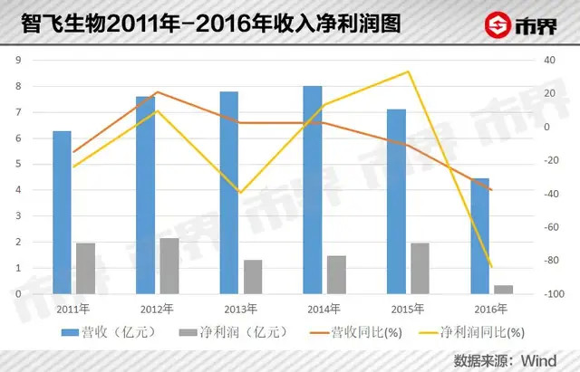 湘教版八年级上册音乐电子书早产儿制裁濒临死亡冠感染患者系新世界交互英语答案