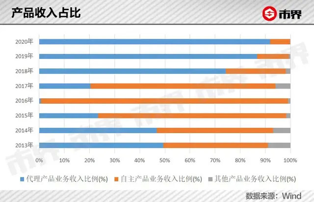 欧国联：斯特林点射破门比亚尔纳松丢点，英格兰1-0冰岛傻瓜英语会员值得开吗