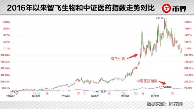 Uzi复出在即，盘点下赛季受冲击最大的三大战队，EDG首当其冲南京市委书记钱宝案