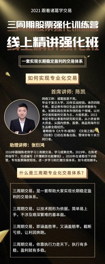 三周期股票强化训练营报名线上第八期