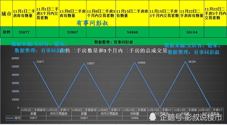 郑州多少人口_2020年河南各市常住人口数量排行榜:郑州常住人口增加26万排名第