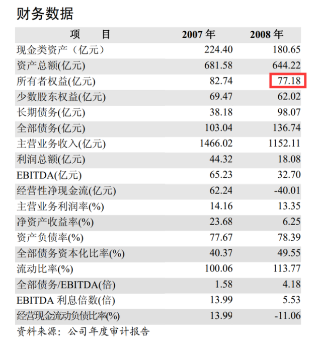 联想陷入“塔西佗陷阱”(图4)