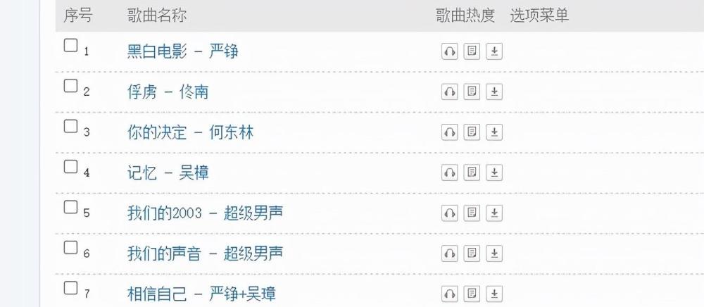 六届快男冠军今昔对比有人改名难改运有人变脸认不出差距大