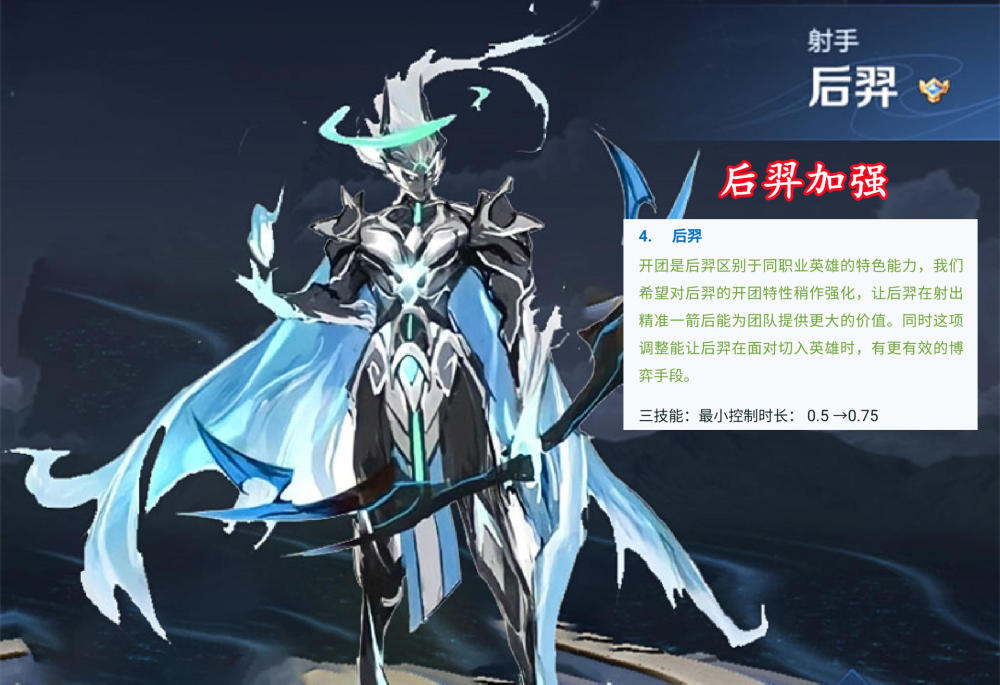 新增一款末日机甲,后羿控制技能加强,预定荣耀典藏,明年上线_腾讯新闻