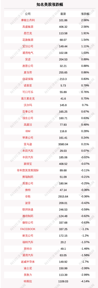 外交部回应“美卫生部长抹黑中国抗疫言论”：别想让中国当美国抗疫不力的替罪羊如何高效利用ABCreading