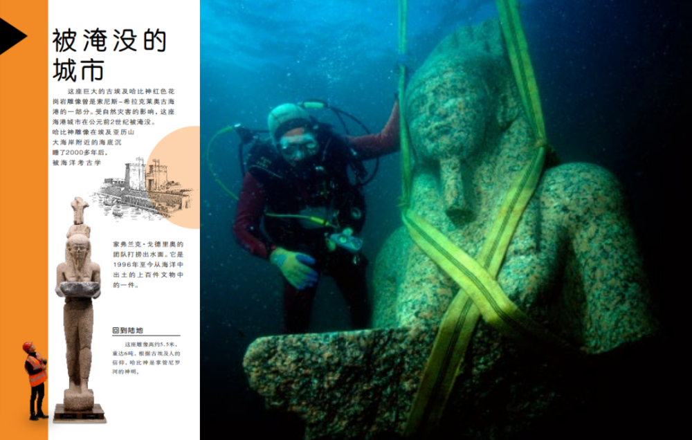 家弗兰克·01戈德里奥的团队在埃及亚历山大海岸附近的海底发现了