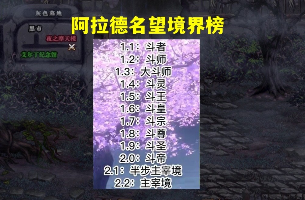 dnf第一大主宰出手单3觉秒奥兹玛俩件改9居功至伟