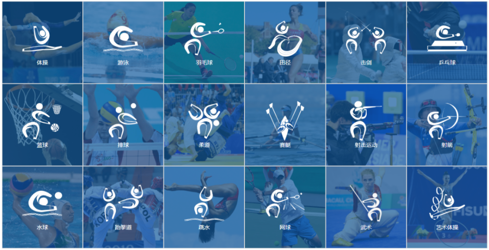 成都大运会ipv6数通项目的由来及技术要求为什么是数通工程师