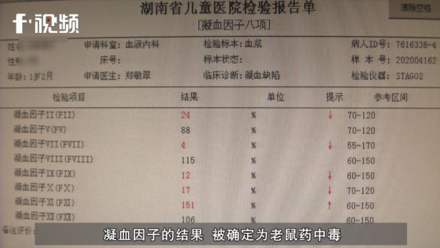 別大意兩歲男童未接觸老鼠藥竟兩次鼠藥中毒只因