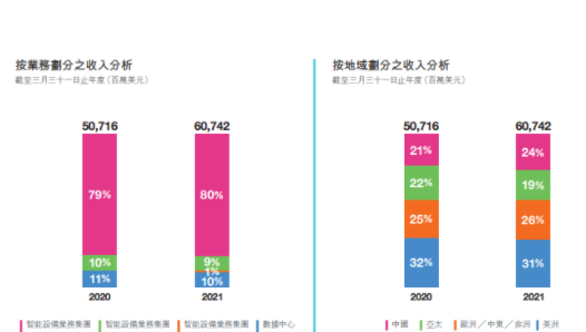 戴尔信息市值多少亿（戴尔信息市值多少亿人民币） 戴尔信息市值多少亿（戴尔信息市值多少亿人民币）「戴尔科技市值」 行业资讯